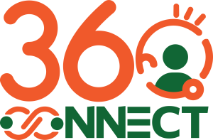 360